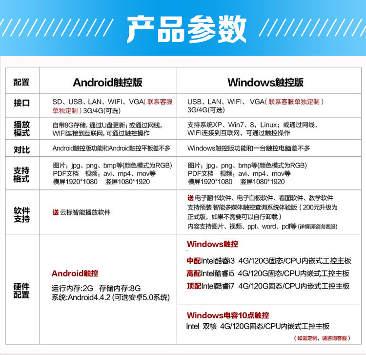 臥式觸控一體機