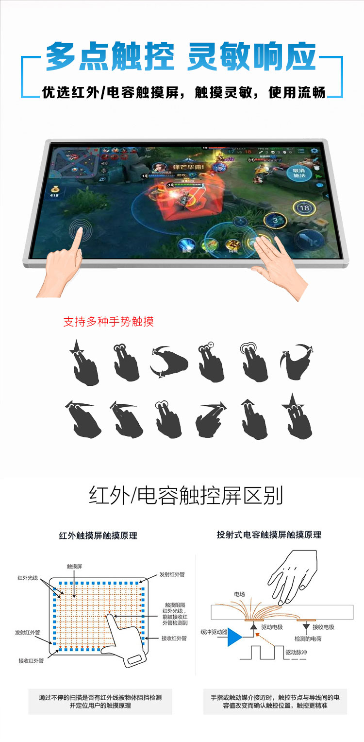 臥式觸控一體機